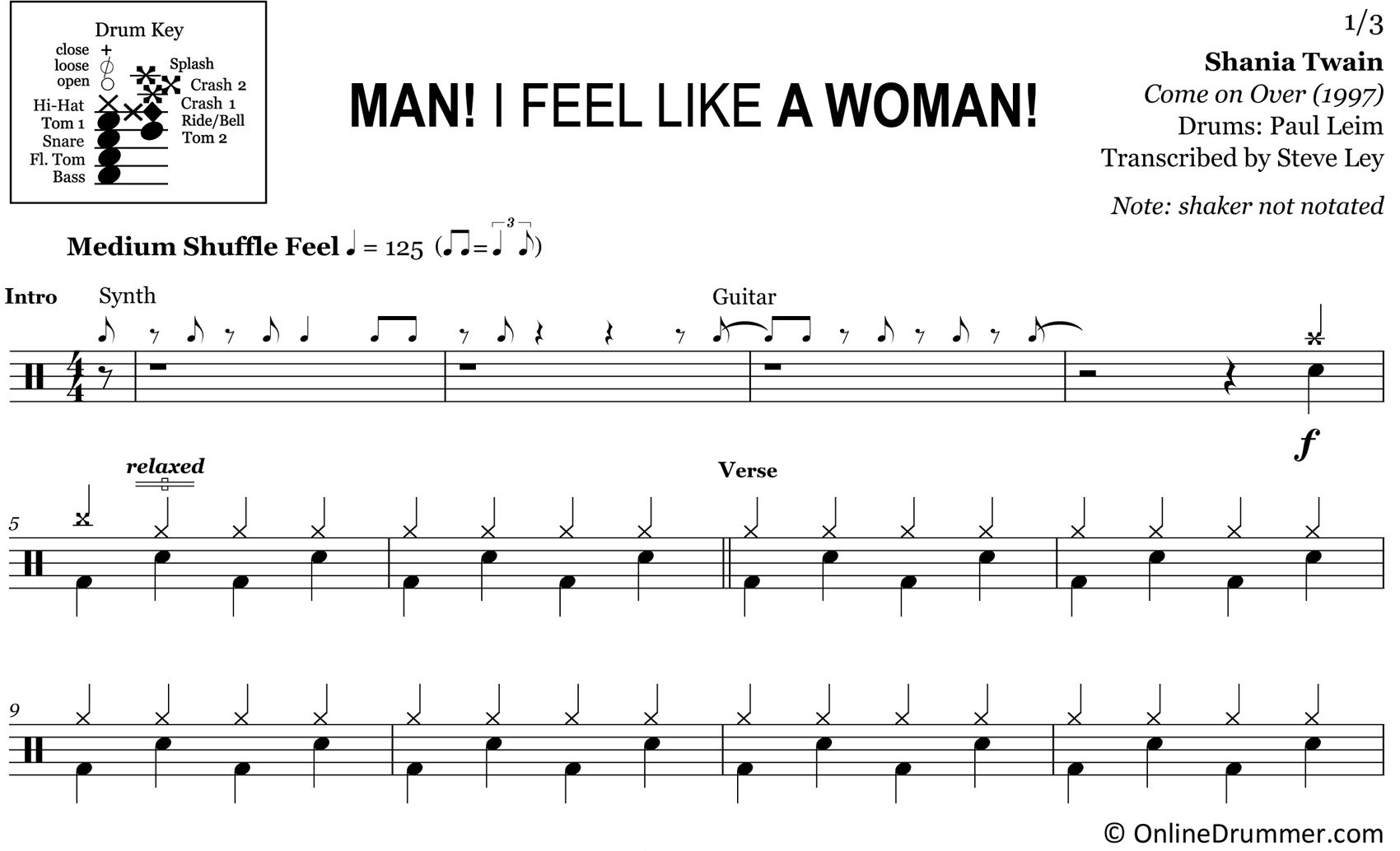 Man! I Feel Like a Woman! - Shania Twain - Drum Sheet Music