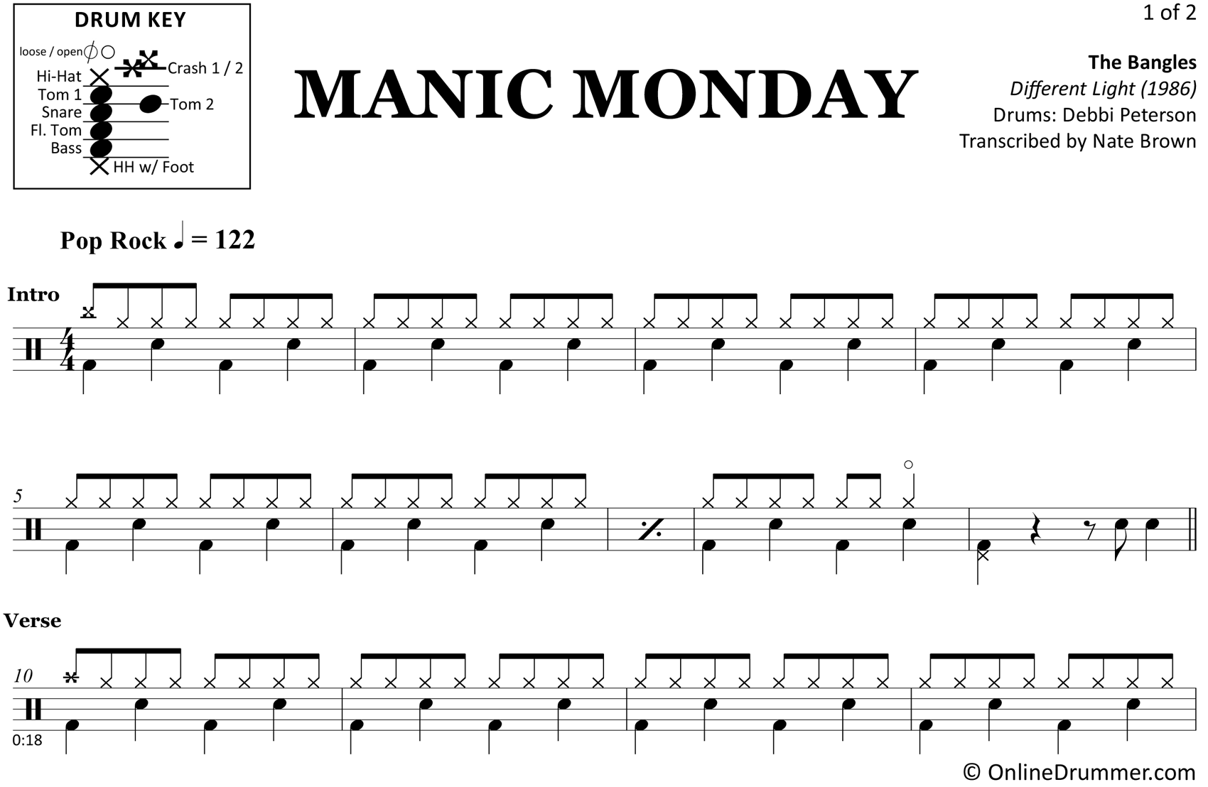 Manic Monday - The Bangles - Drum Sheet Music