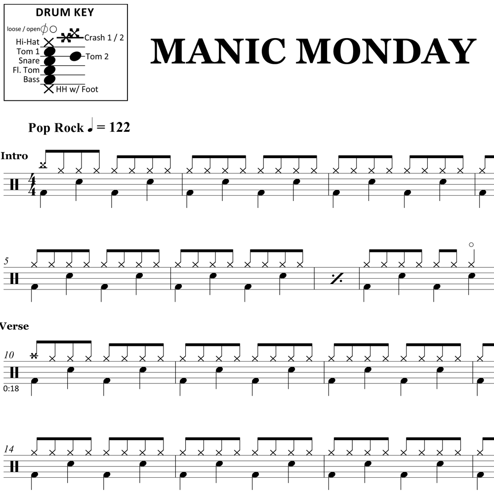Manic Monday - The Bangles