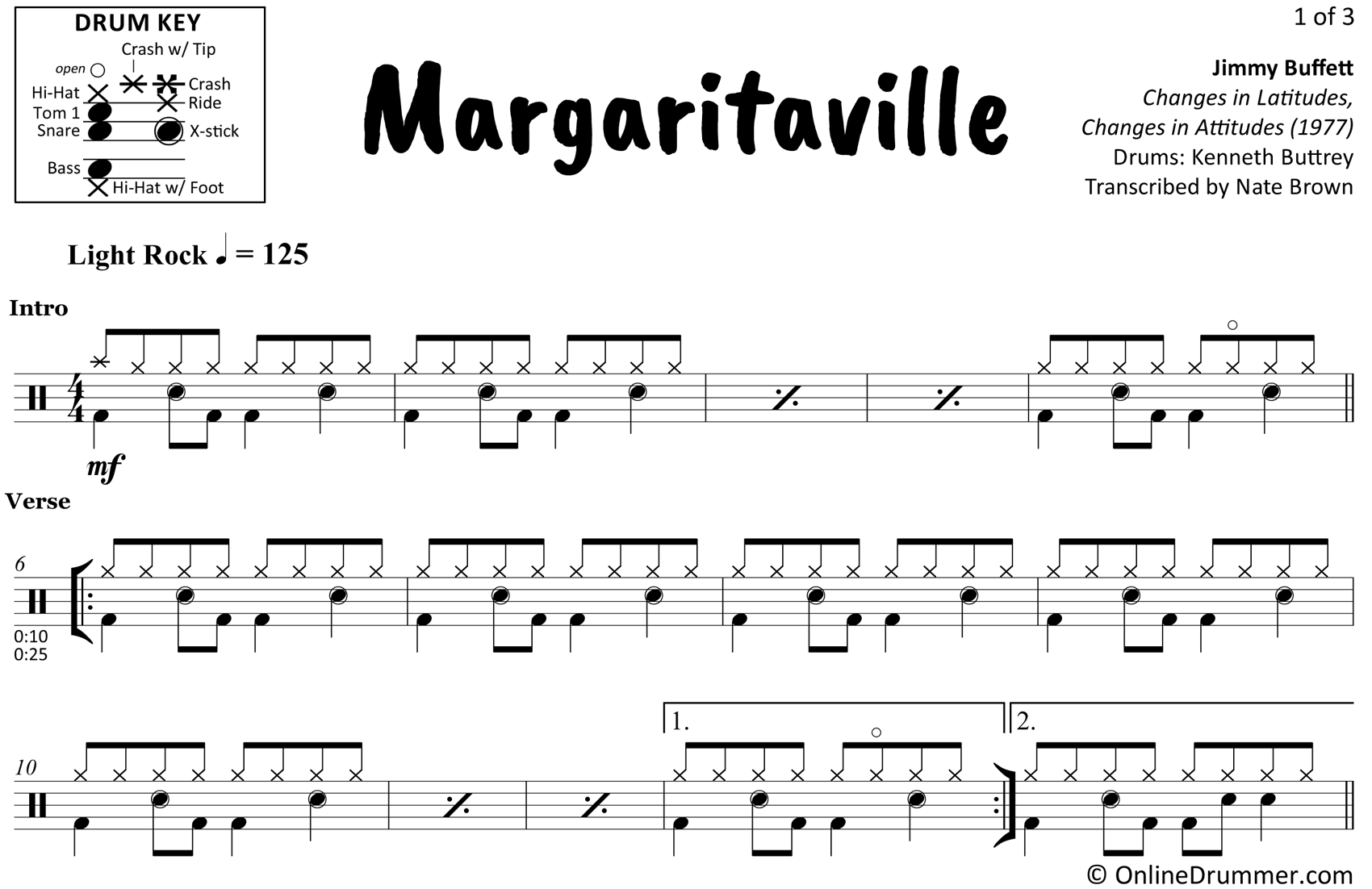 Margaritaville - Jimmy Buffett - Drum Sheet Music