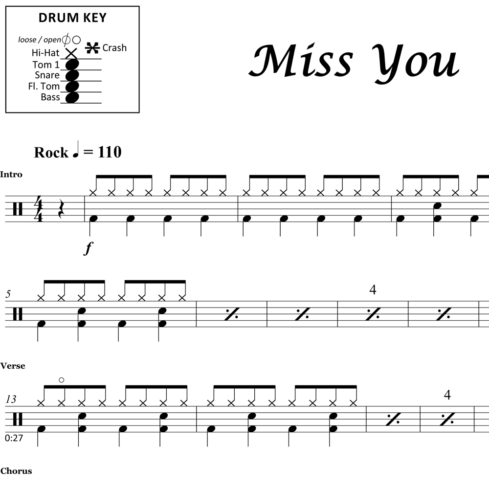 Miss You - The Rolling Stones