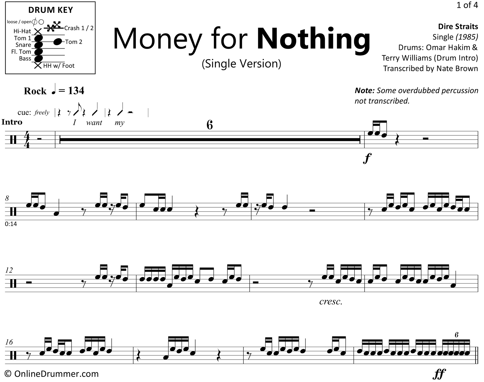 Money For Nothing - Dire Straits - Drum Sheet Music