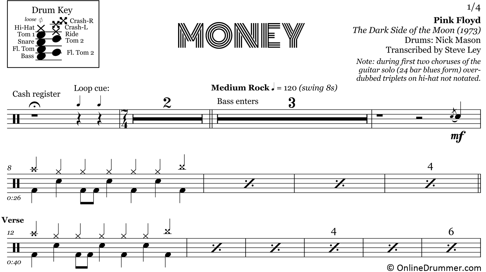 Money - Pink Floyd - Drum Sheet Music