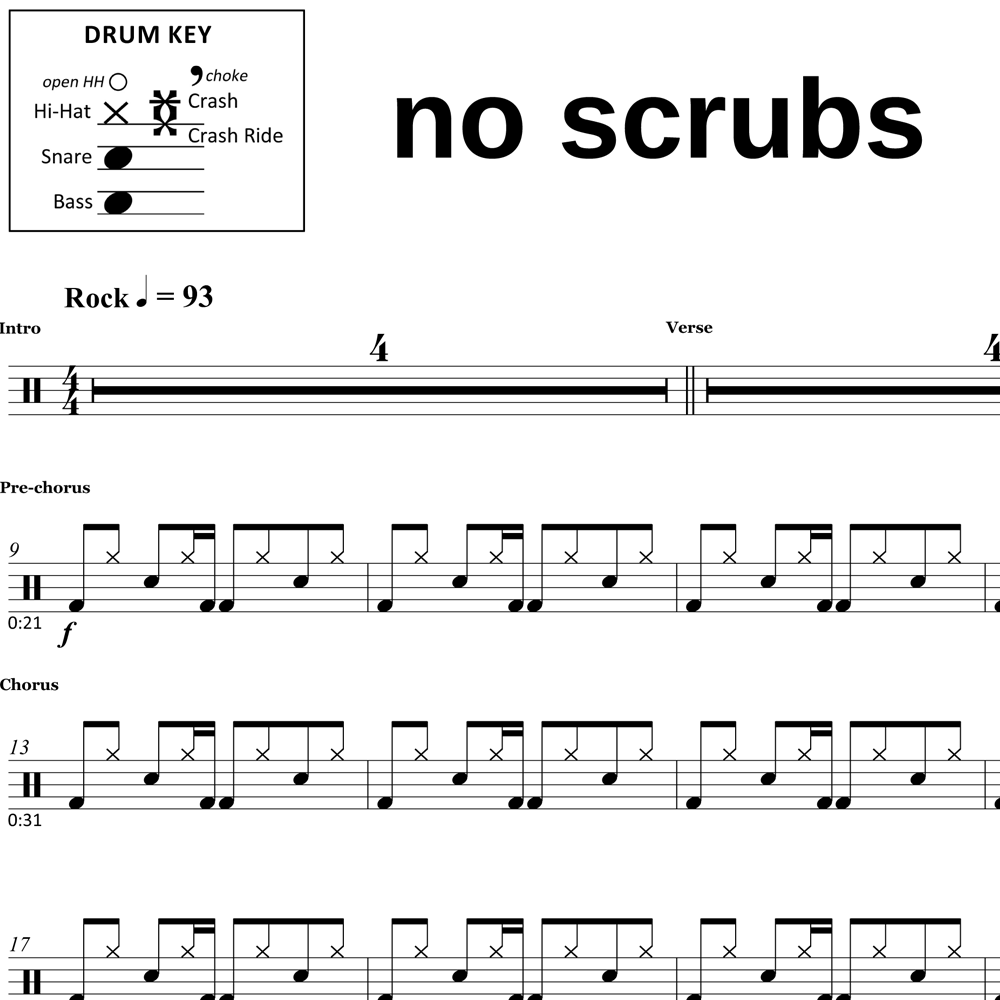No Scrubs - Weezer