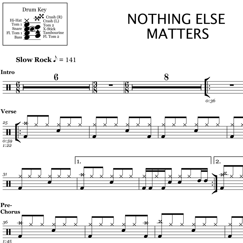 Nothing Else Matters - Metallica