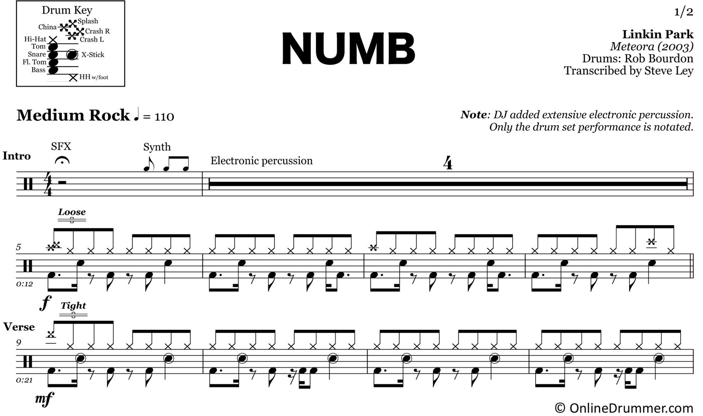 Numb - Linkin Park - Drum Sheet Music