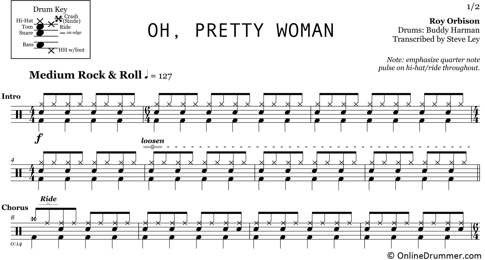 Oh, Pretty Woman - Roy Orbison - Drum Sheet Music