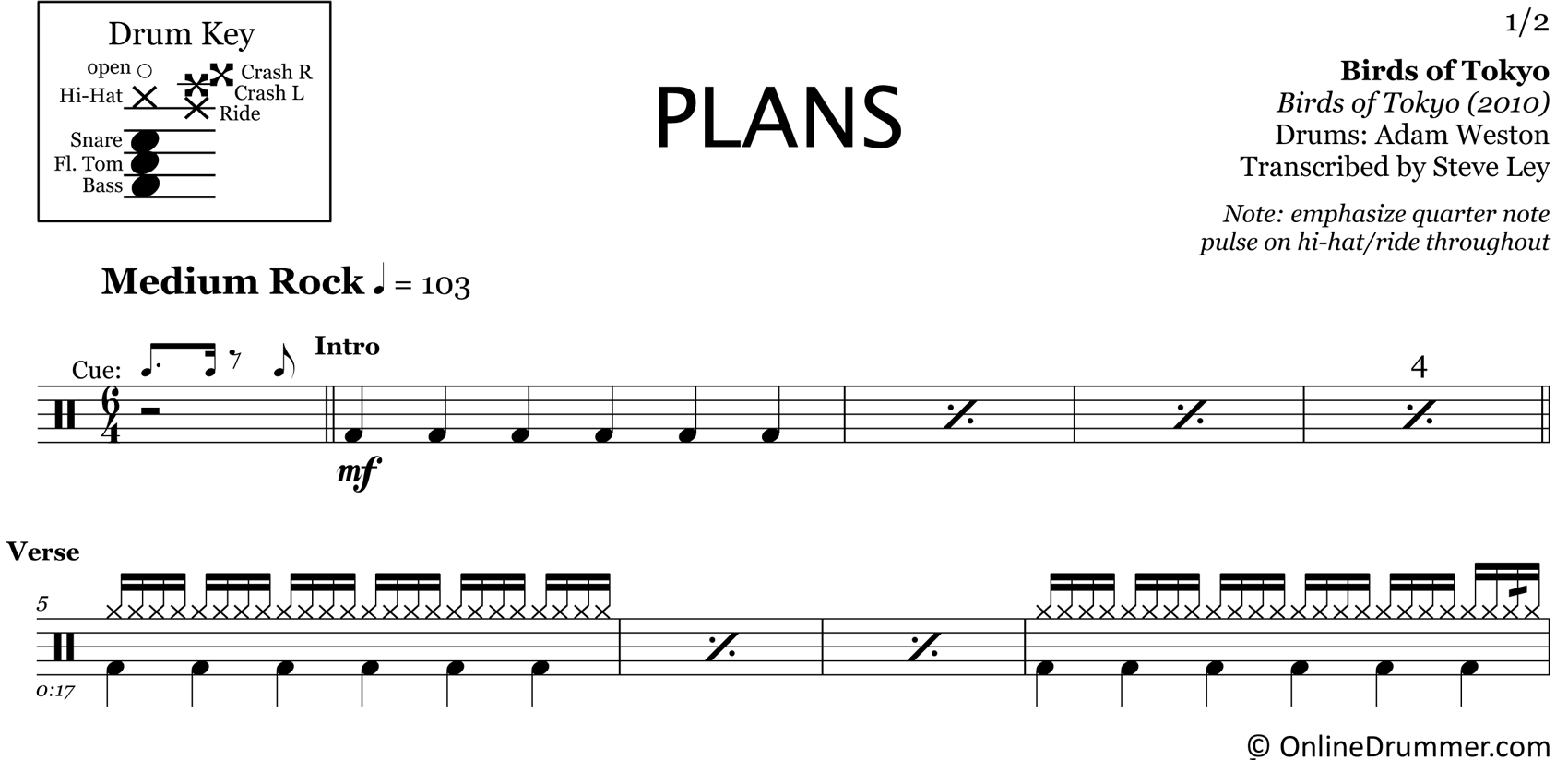 Plans - Birds of Tokyo - Drum Sheet Music