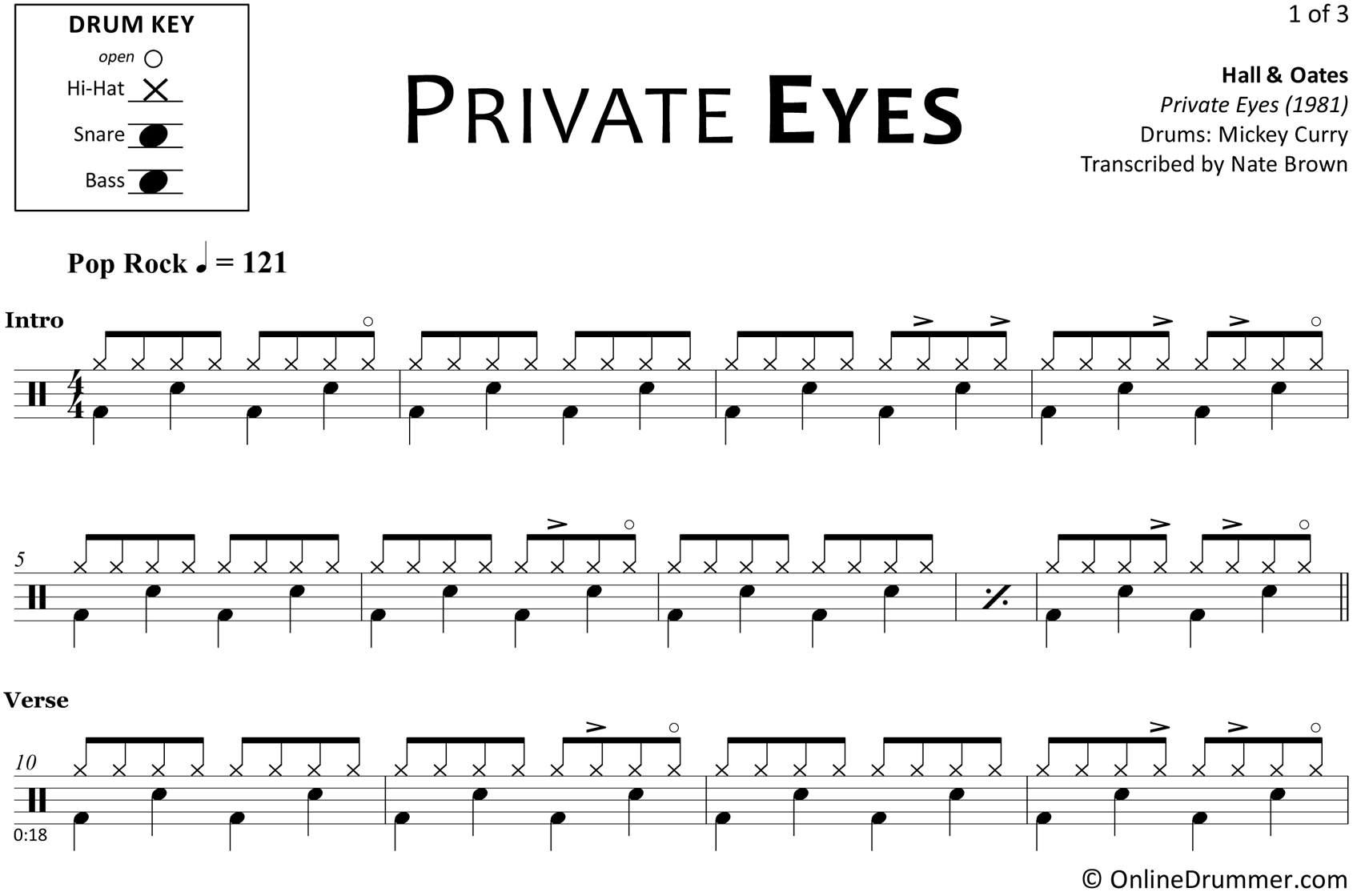 Private Eyes - Hall and Oates - Drum Sheet Music
