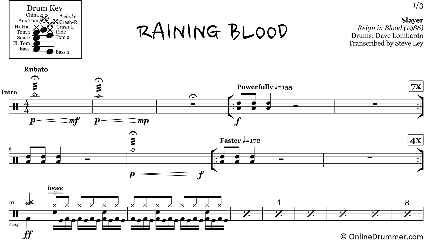 Raining Blood - Slayer - Drum Sheet Music