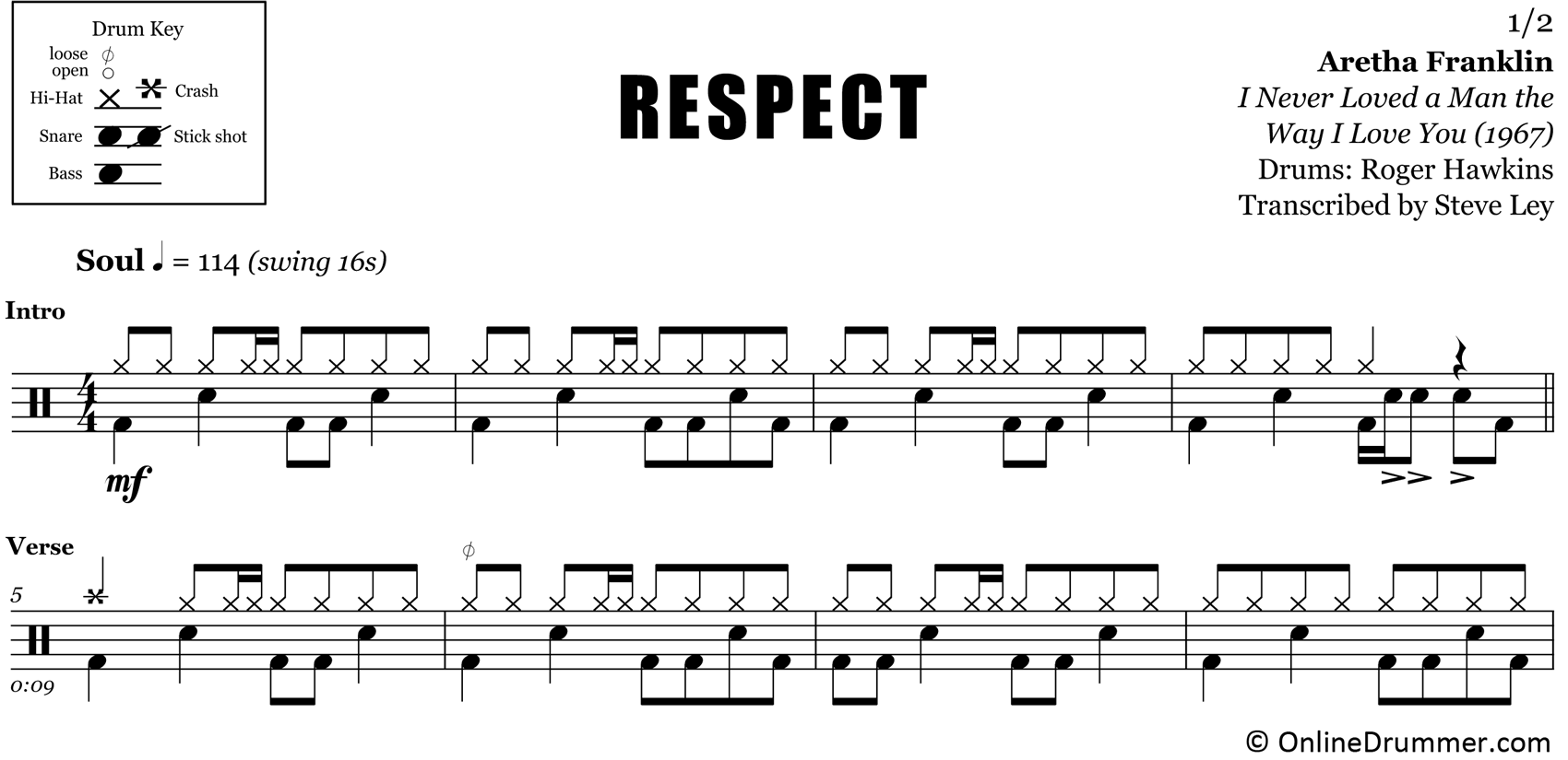 Respect - Aretha Franklin - Drum Sheet Music