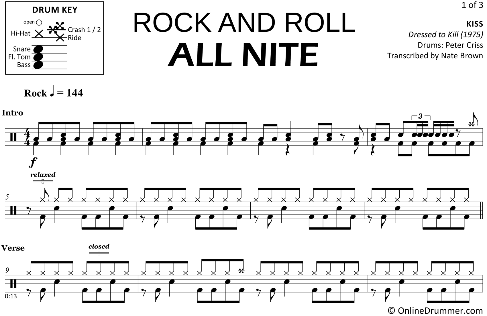 Rock and Roll All Nite - KISS - Drum Sheet Music
