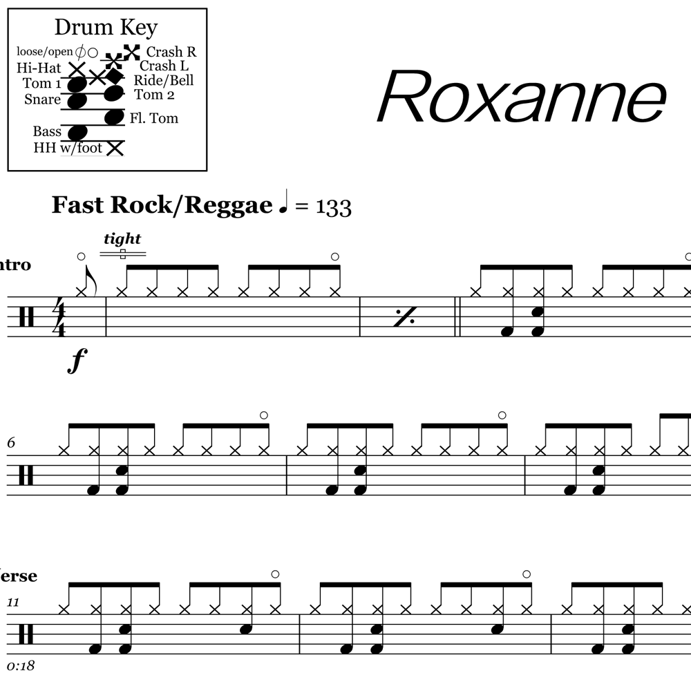 Roxanne - The Police - Drum Sheet Music