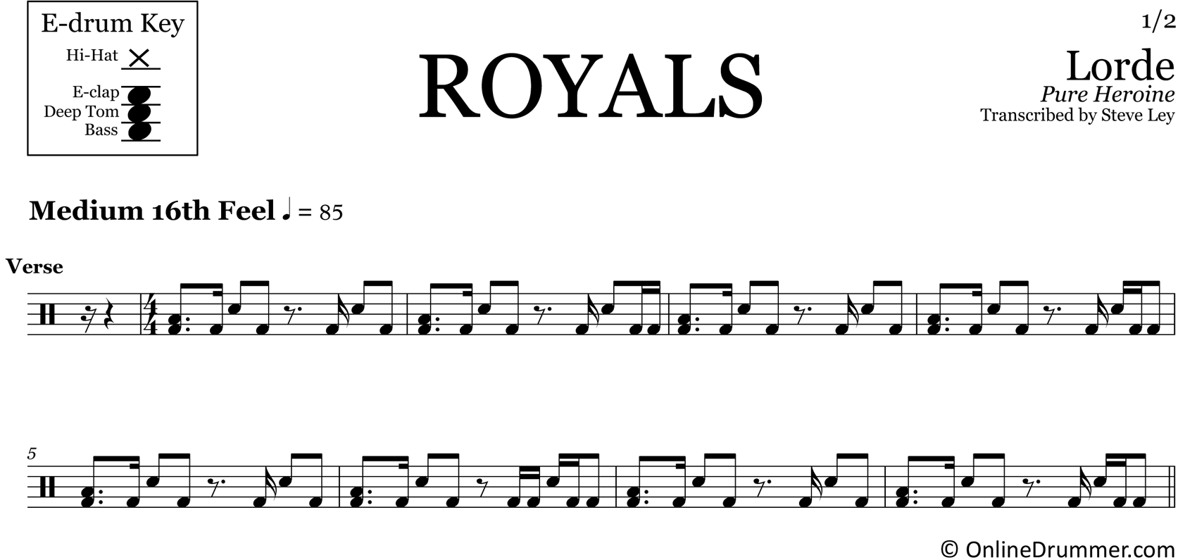 Royals - Lorde - Drum Sheet Music