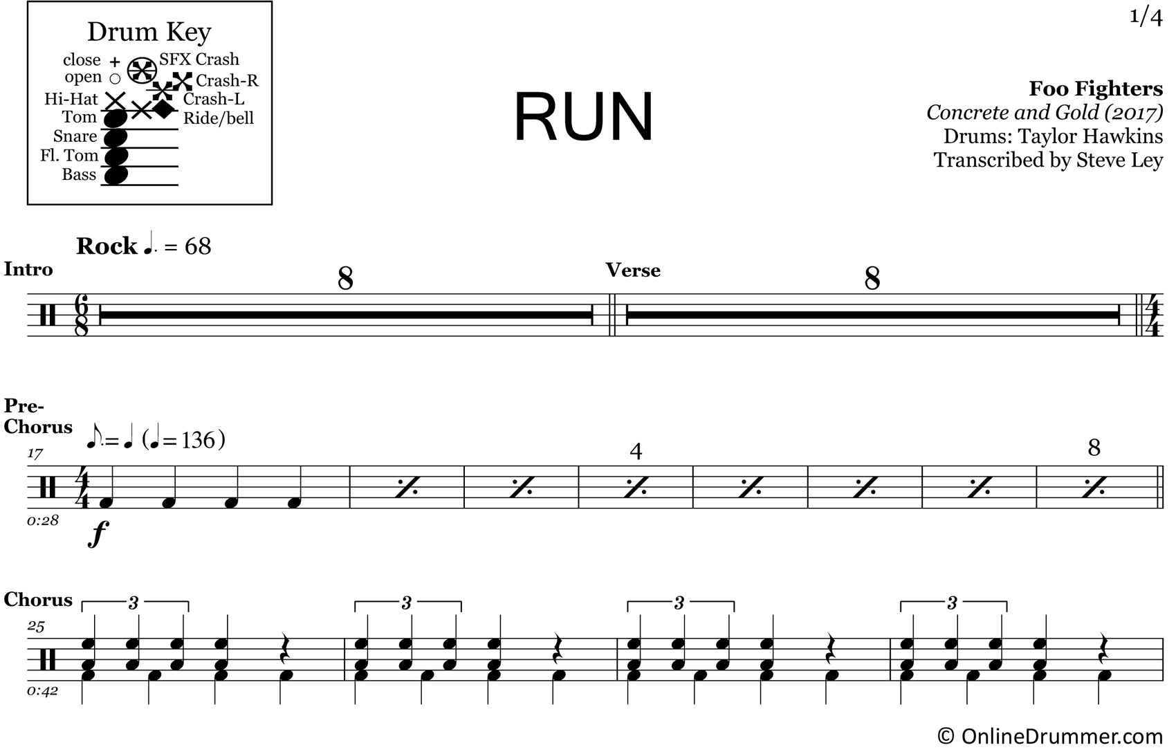 Run - Foo Fighters - Drum Sheet Music