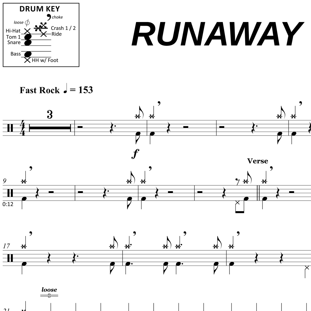 Runaway - Bon Jovi