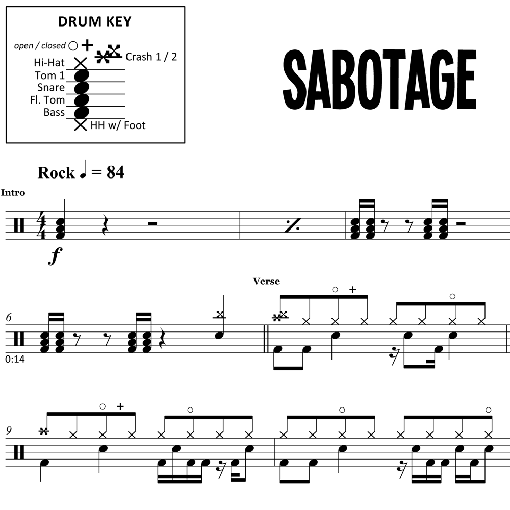 Sabotage - Beastie Boys