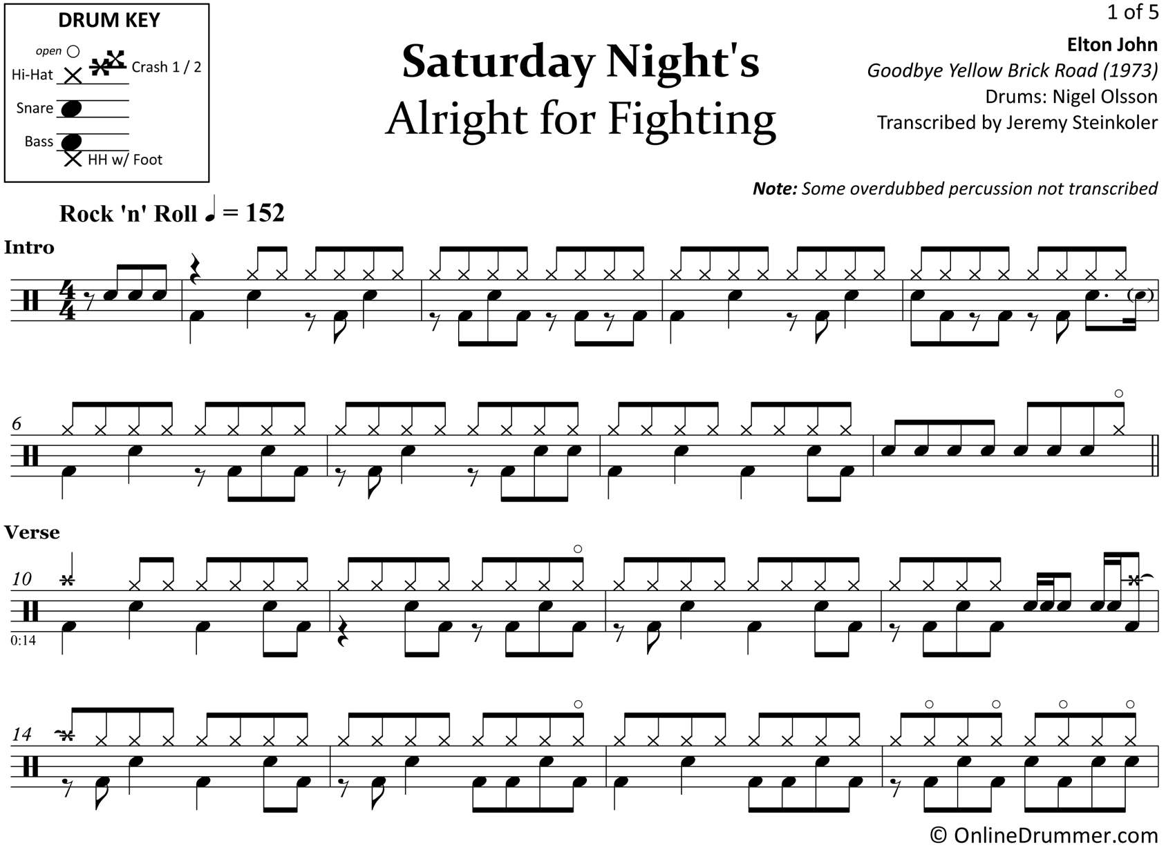 Saturday Night's Alright for Fighting - Elton John - Drum Sheet Music