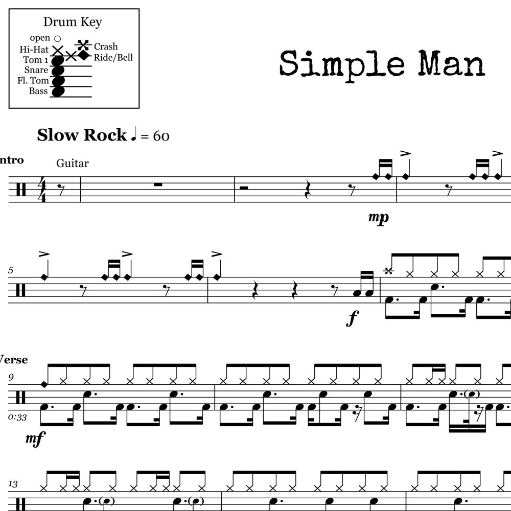 Simple Man - Lynryd Skynryd