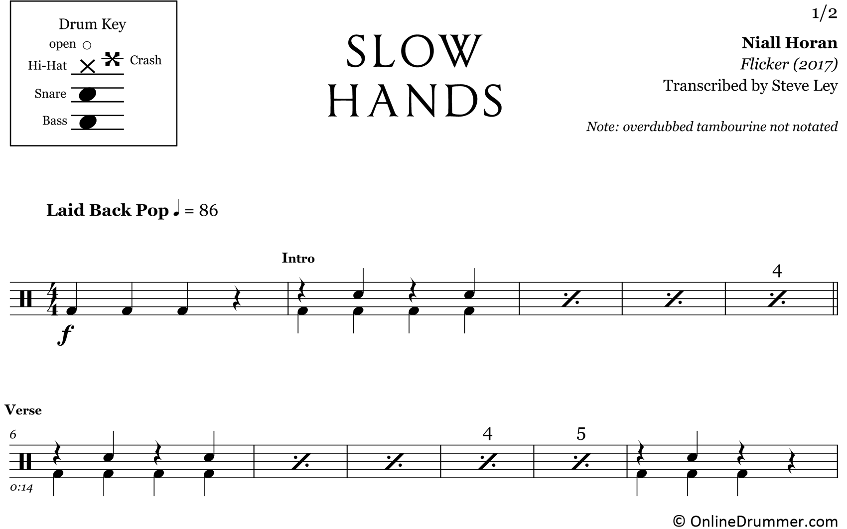 Slow Hands - Niall Horan - Drum Sheet Music