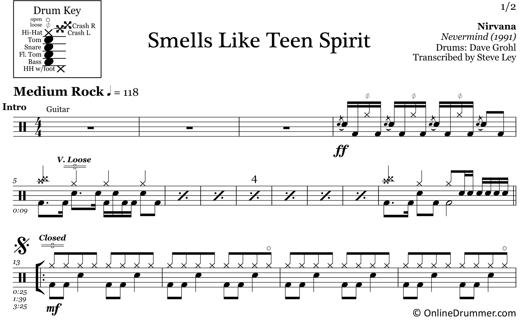 Smells Like Teen Spirit - Nirvana - Drum Sheet Music