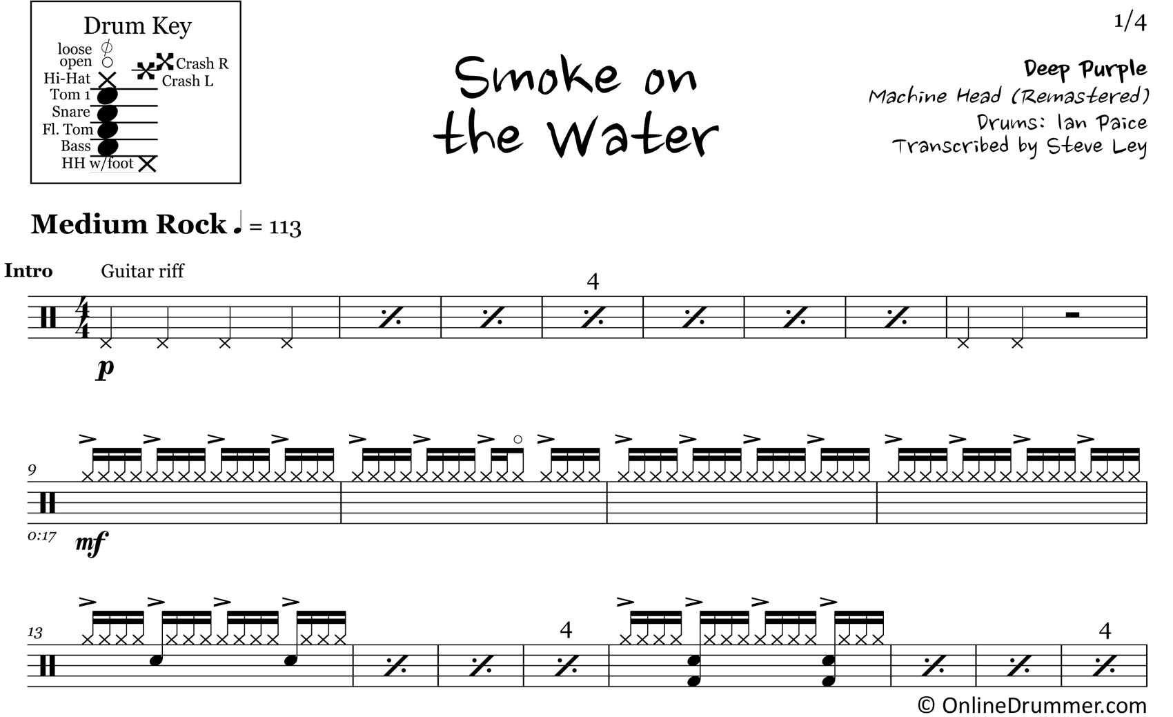 Smoke on the Water - Deep Purple - Drum Sheet Music
