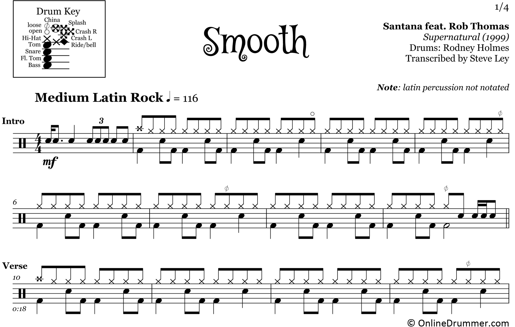 Smooth - Santana - Drum Sheet Music