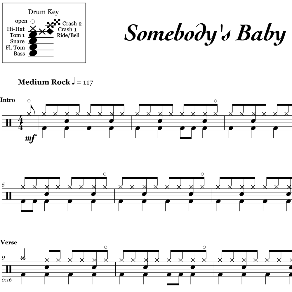 Thumbnail image for Somebody's Baby drum sheet music.