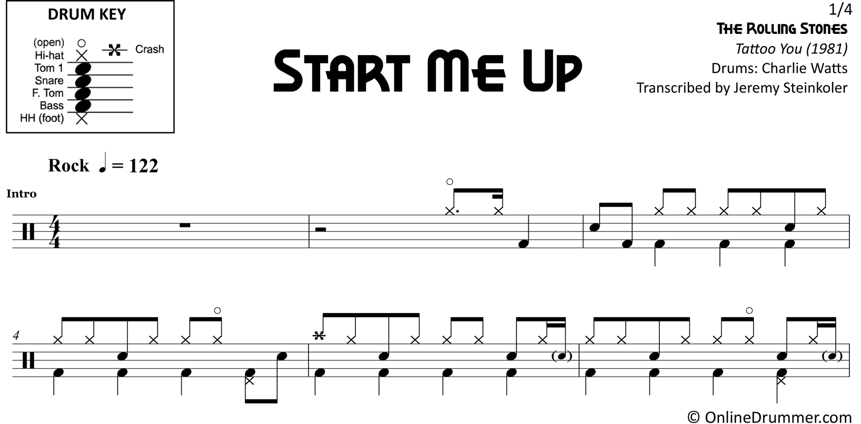 Start Me Up - The Rolling Stones - Drum Sheet Music
