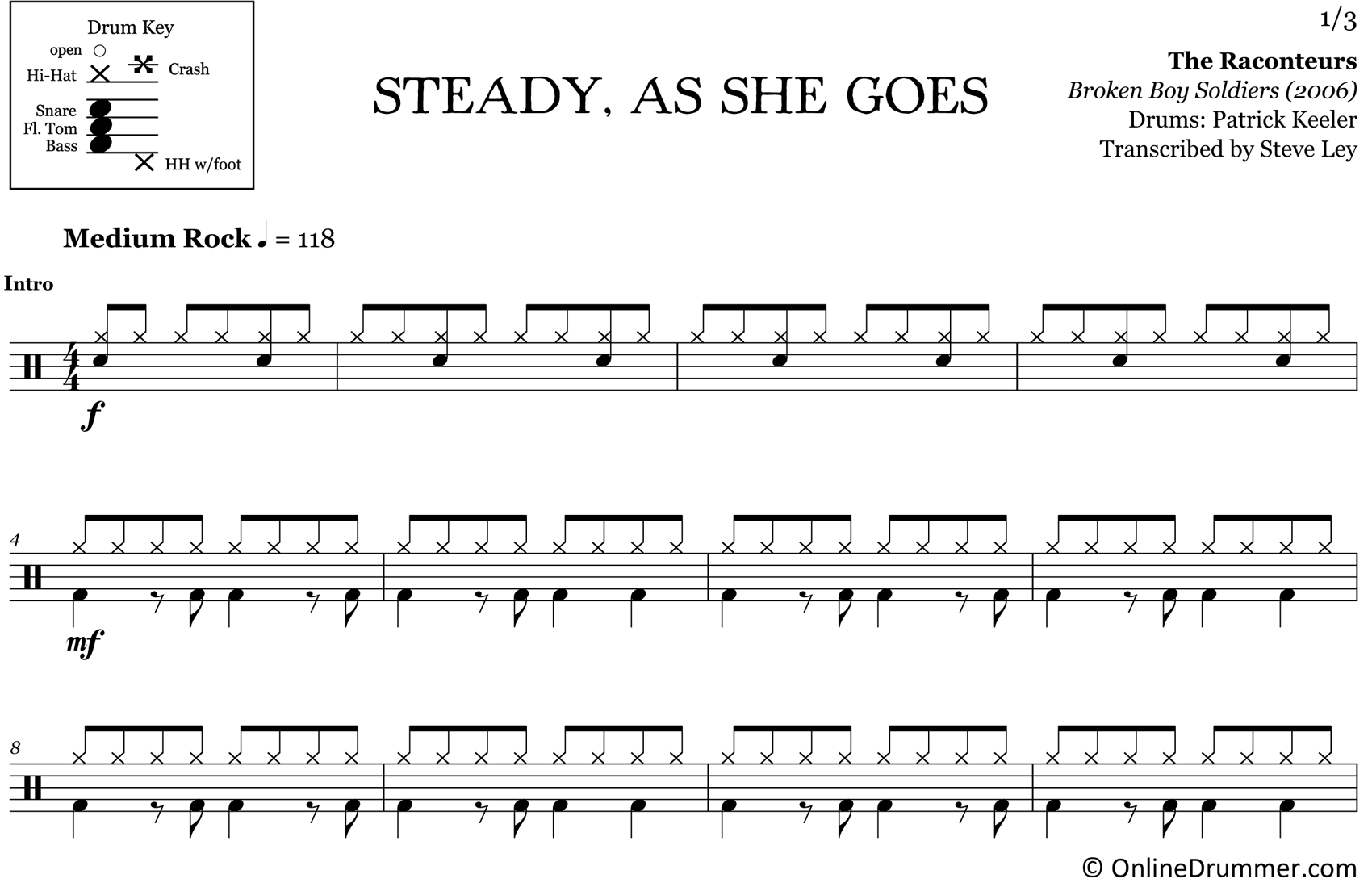 Steady, As She Goes - The Raconteurs - Drum Sheet Music