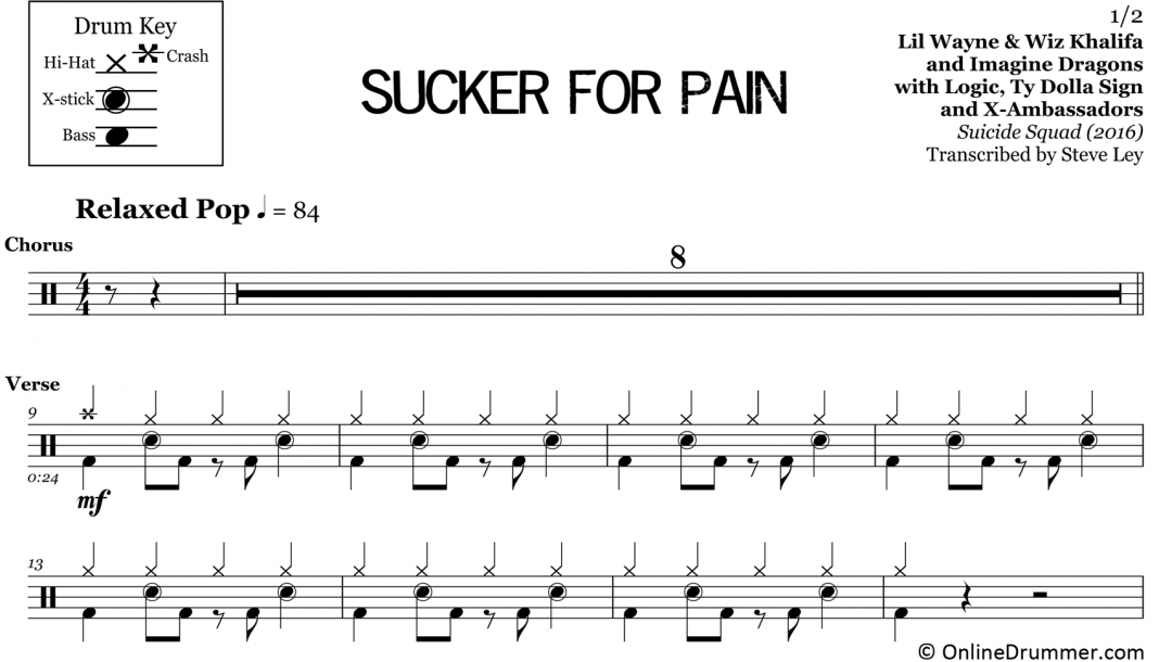 Sucker For Pain - Suicide Squad - Imagine Dragons - Drum Sheet Music