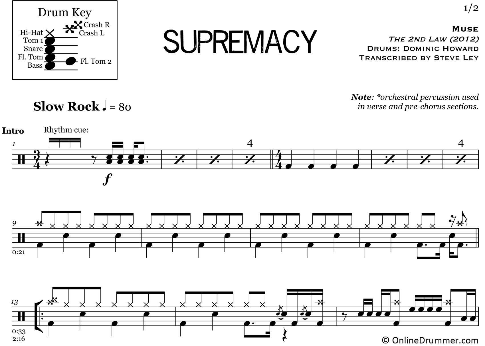 Supremacy - Muse - Drum Sheet Music