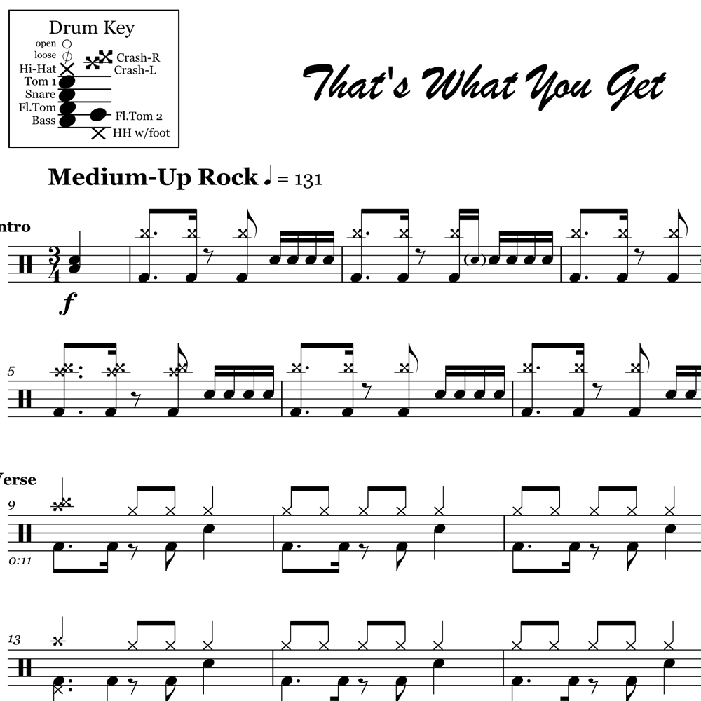 That's What You Get - Paramore