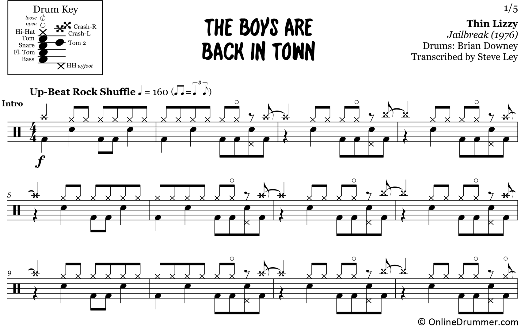 The Boys Are Back In Town - Thin Lizzy - Drum Sheet Music