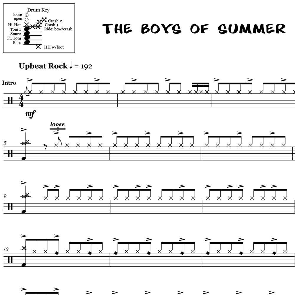 The Boys of Summer - The Ataris