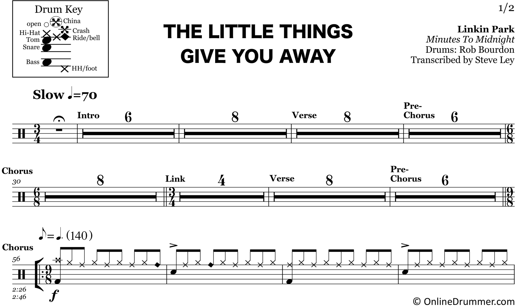The Little Things Give You Away - Linkin Park - Drum Sheet Music