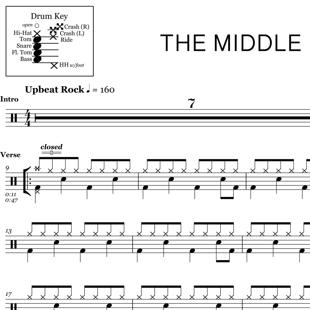 The Middle - Jimmy Eat World