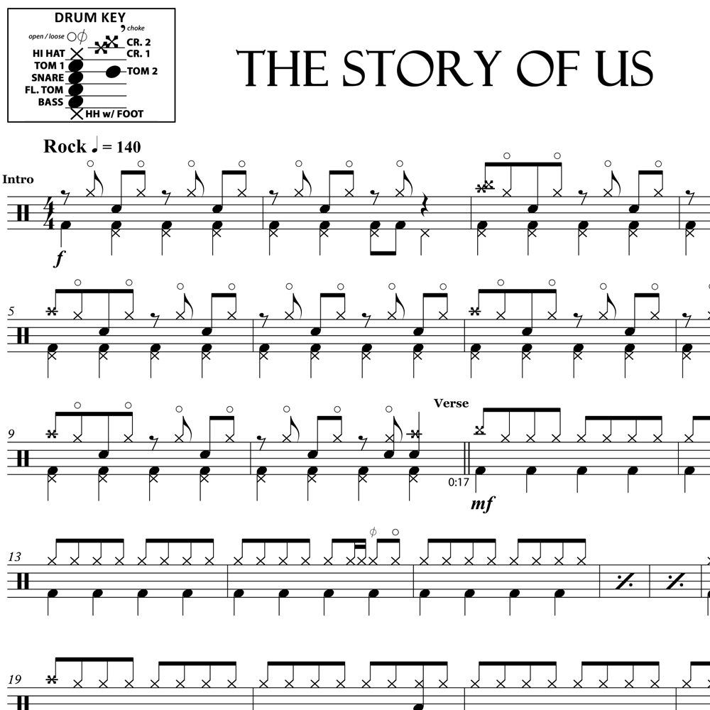 The Story of Us - Taylor Swift