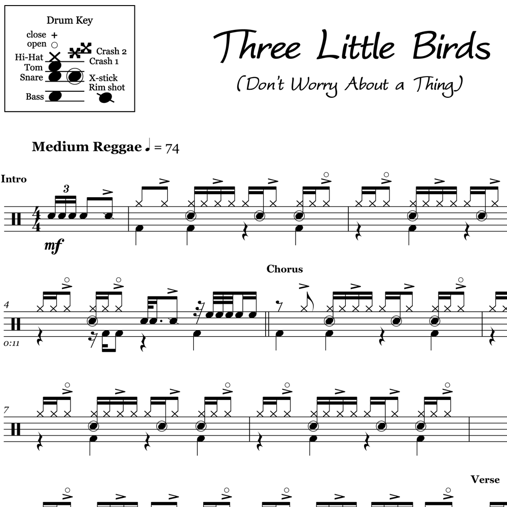 Three Little Birds - Bob Marley & The Wailers