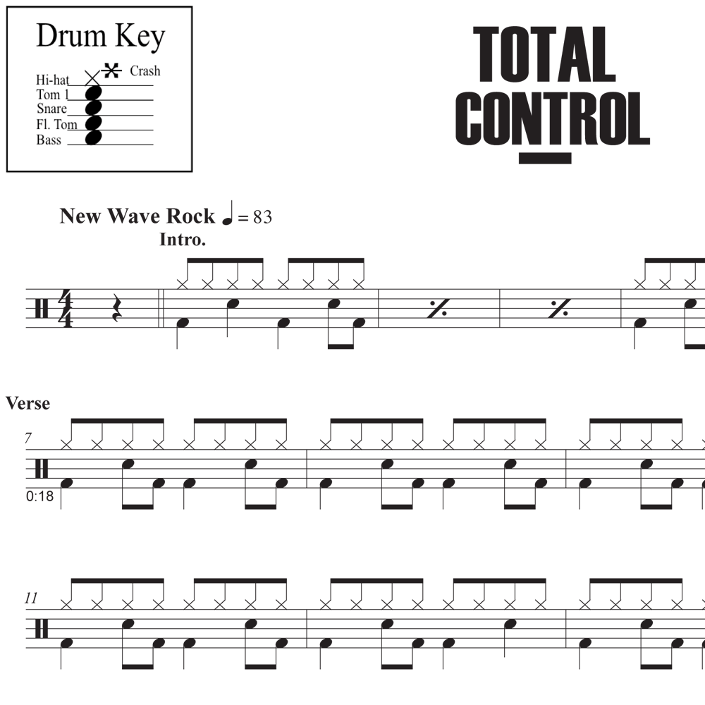 Total Control - The Motels - Drum Sheet Music