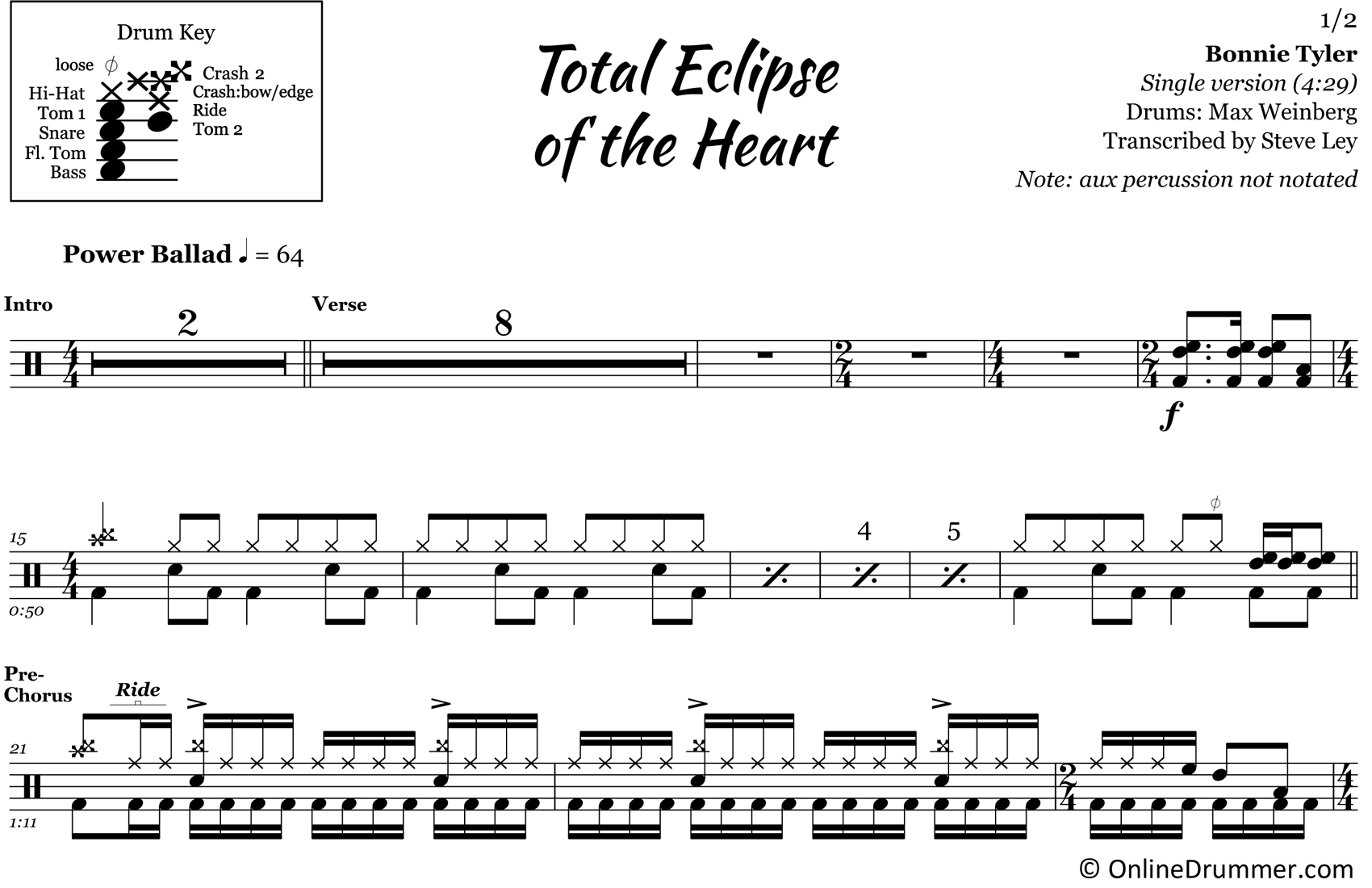 Total Eclipse of the Heart - Bonnie Tyler - Drum Sheet Music