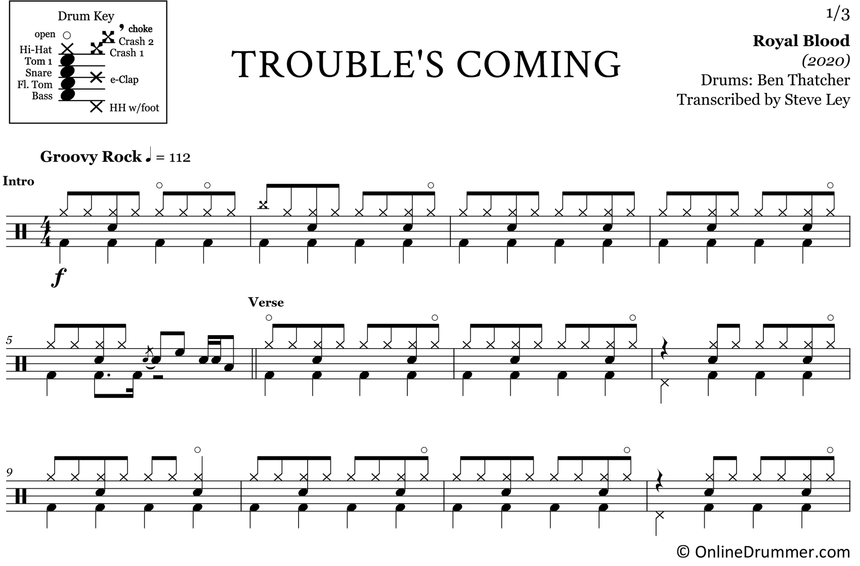 Trouble's Coming - Royal Blood - Drum Sheet Music