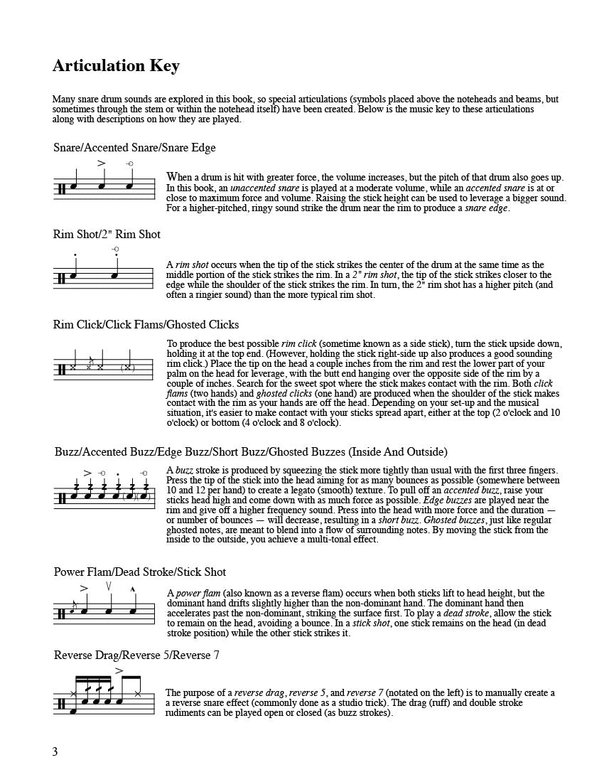 Funk Up Your Snare - Ebook