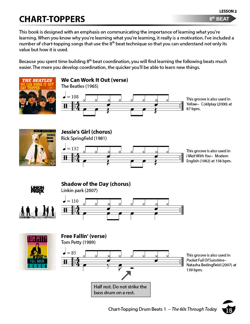 Chart-Topping Drum Beats - Ebook