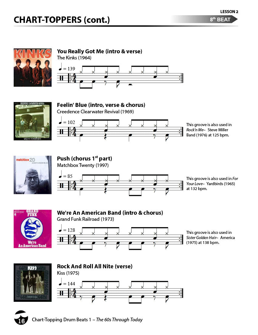 Chart-Topping Drum Beats - Ebook