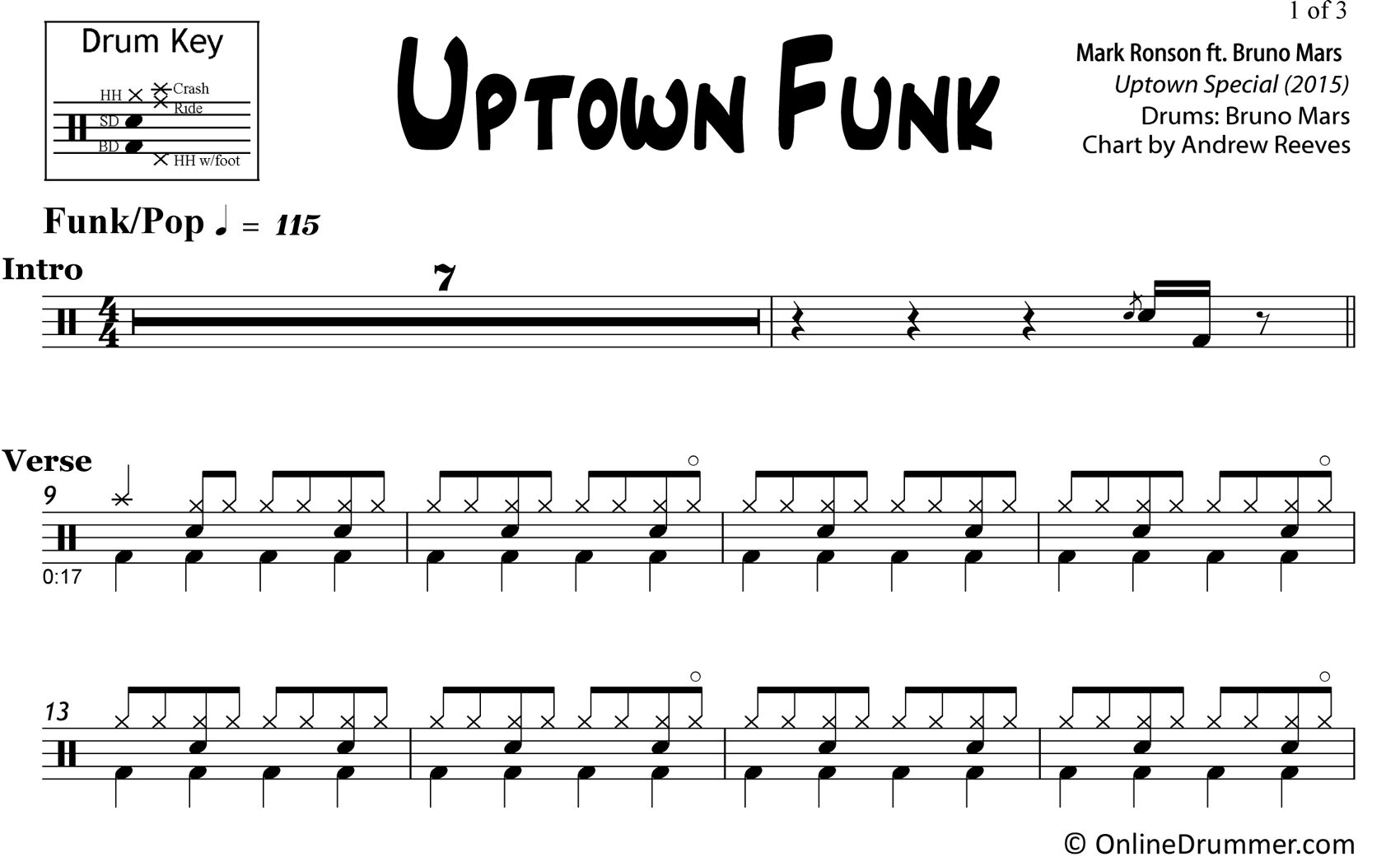 Uptown Funk - Mark Ronson ft. Bruno Mars - Drum Sheet Music