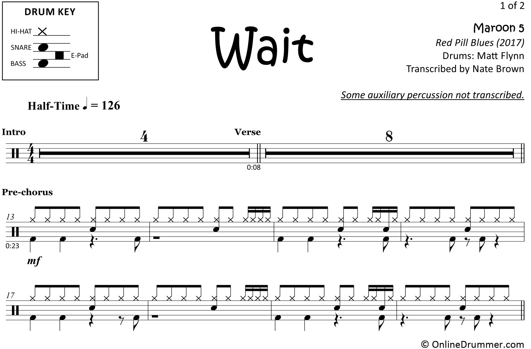 Wait - Maroon 5 - Drum Sheet Music