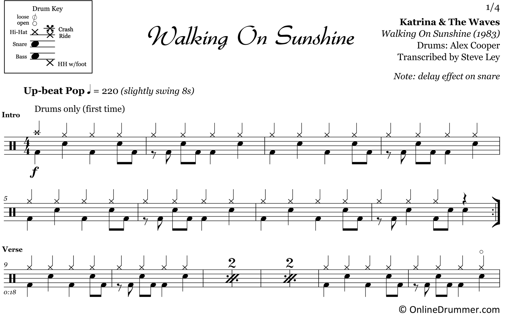 Walking On Sunshine - Katrina & The Waves - Drum Sheet Music