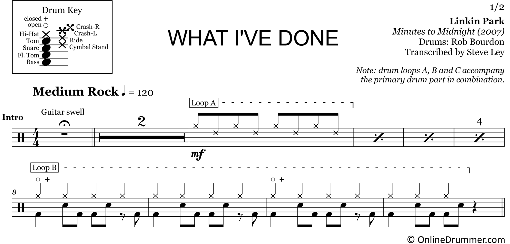 What I've Done - Linkin Park - Drum Sheet Music