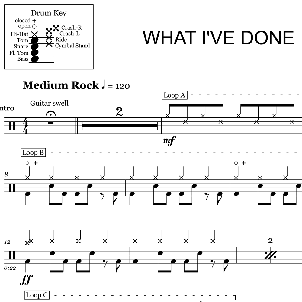 What I've Done - Linkin Park